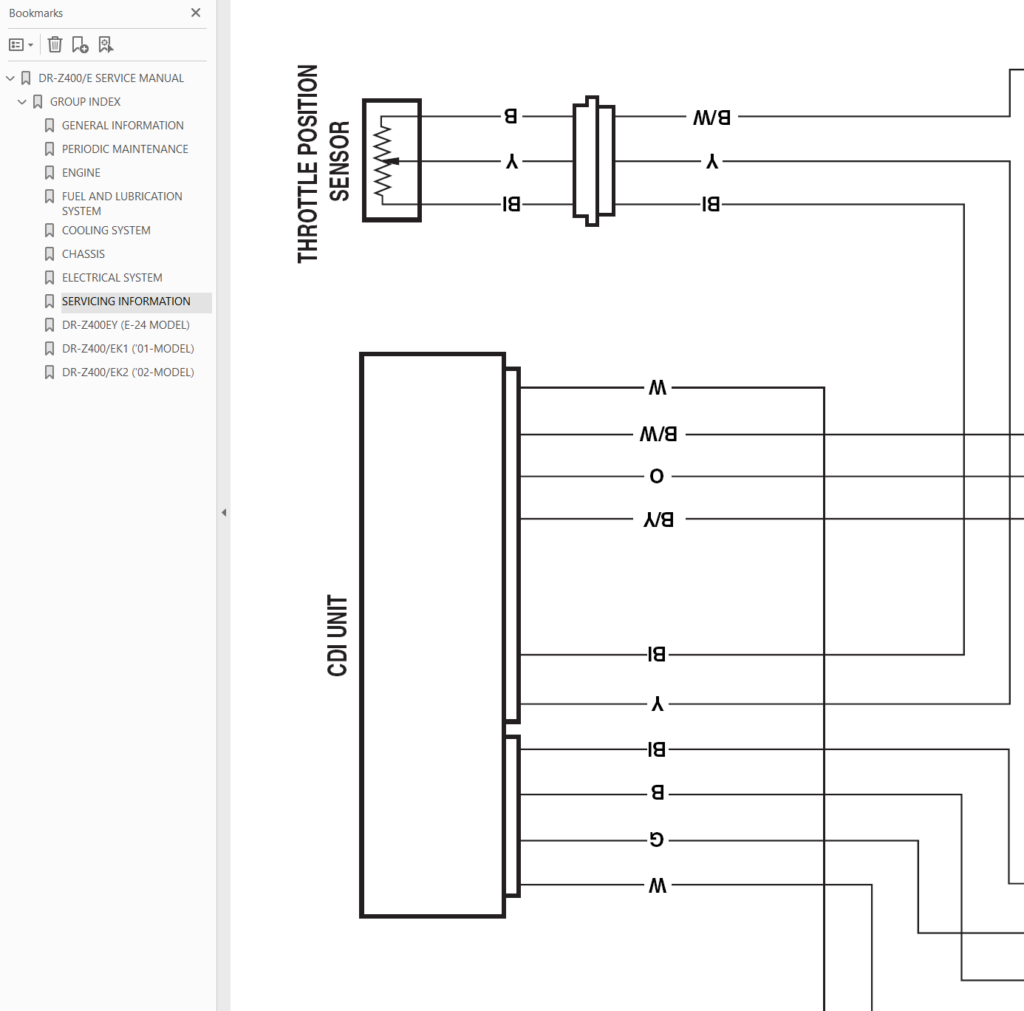 2000-2002 Suzuki DRZ400 wiring diagram