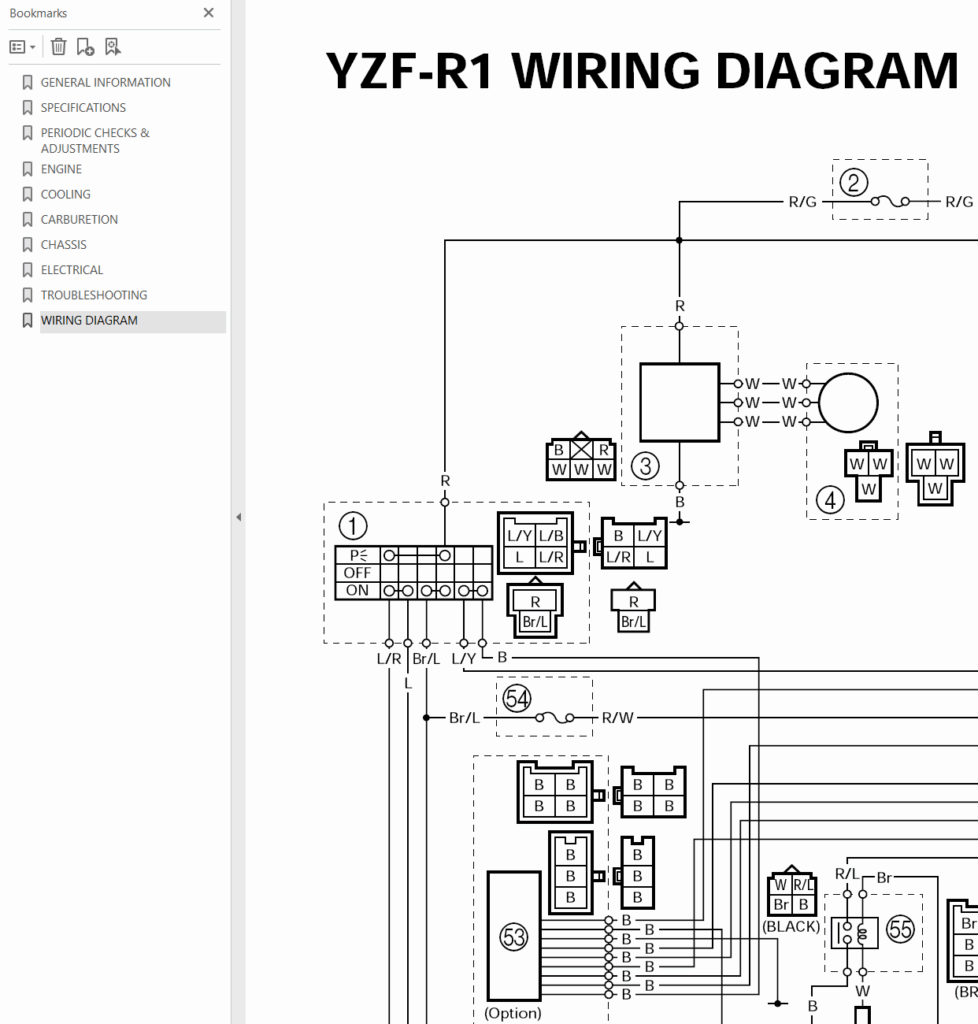 1998-2001 Yamaha YZF R1 Service Manual - 2WheelManuals.com